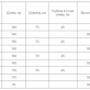 Акриловая ванна Cersanit NIKE 170 WP-NIKE*170-W 170х70 фото 4
