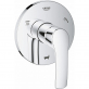 Переключатель потоков Grohe Eurosmart 19972002 на три потребителя фото 1
