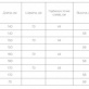 Акриловая ванна Cersanit LORENA 150 WP-LORENA*150-W 150х70 фото 4